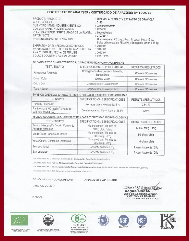 Graviola - čistý extrakt z listov Annona muricata, 90 ks, Superionherbs