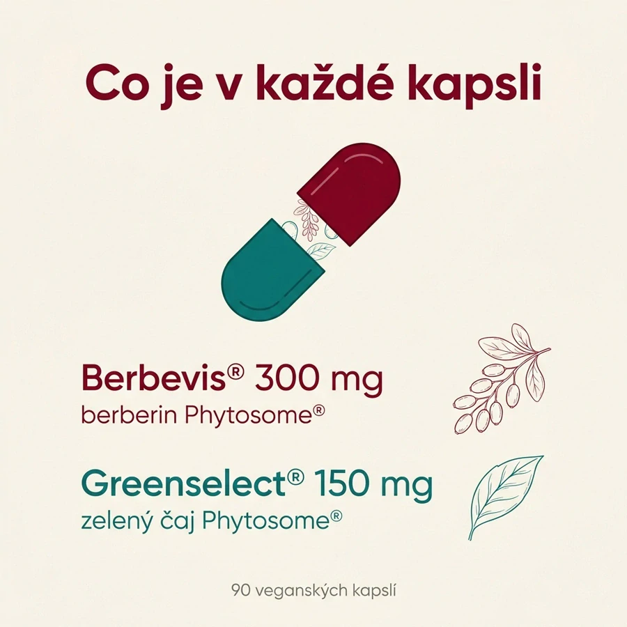 GLYCOshift™ – Berbevis® Berberin & Greenselect® Phytosome®, 90 kapsúl, Superionherbs